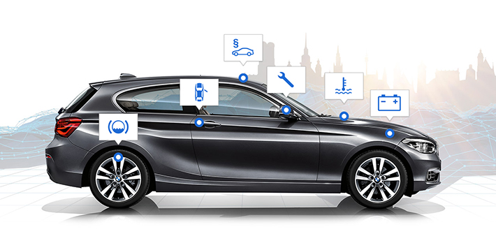 BMW-Anschluss